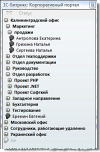 Контакт лист компании и вложенные группы Контакт лист компании и вложенные группы