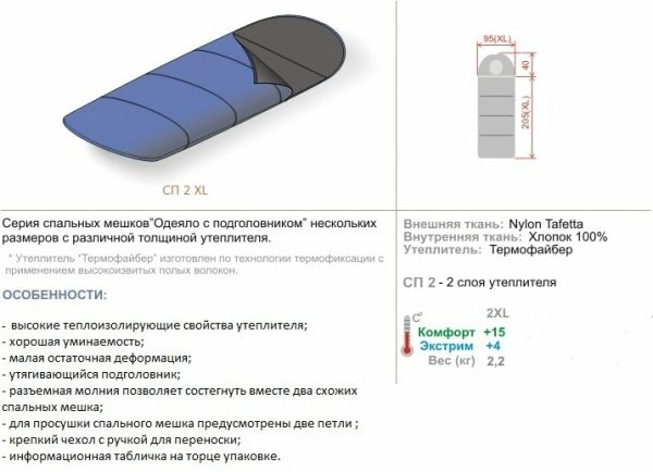 Спальный мешок СП 2XL Mobula