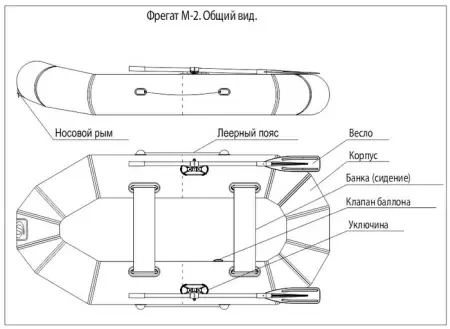 Надувная лодка Фрегат М-2
