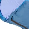 Спальный мешок Prival Camp bag плюс синий/василек