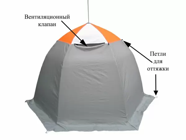 Палатка для зимней рыбалки Омуль 3