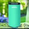 Прибор противомоскитный Thermacell Halo Mini Repeller Blue