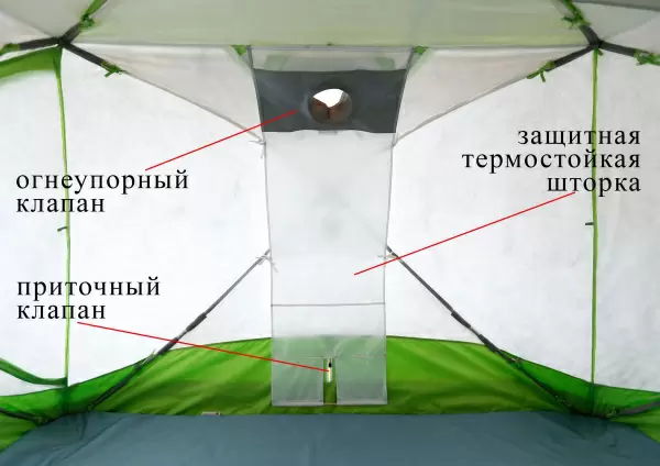 Палатка Лотос Куб 3 Компакт Термо