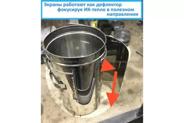 Печь Пошехонка Рыбака PS10 с экранами