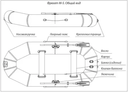 Надувная лодка Фрегат М-5