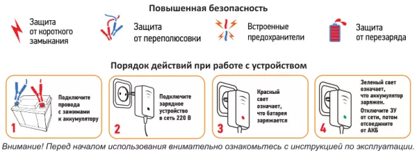 Зарядное устройство Восток 220-12-1