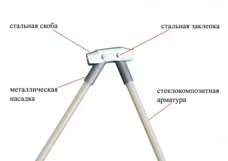 Палатка ЛОТОС 2С