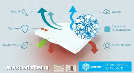 Зимняя палатка Пингвин Сиберия