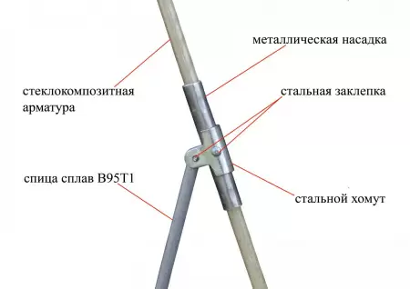 Палатка ЛОТОС 2С