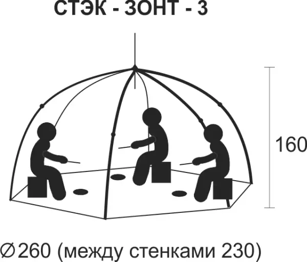 Палатка СТЭК Elite 3 местная (трехслойная)