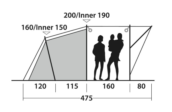 Палатка Outwell Oakwood 5
