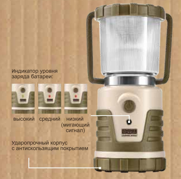 Универсальная переносная лампа Camping World LightHouse CLASSIC