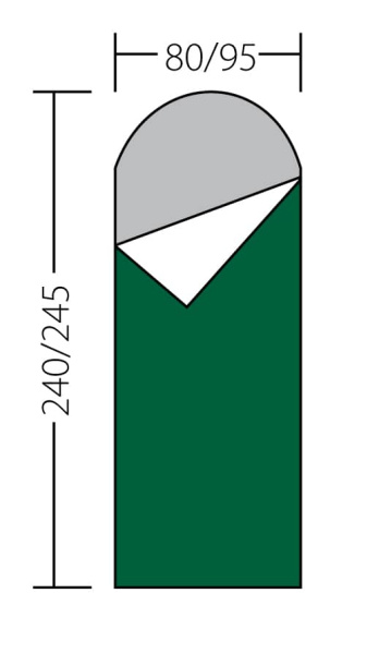 Спальный мешок BTrace Onega450XL