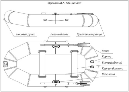 Надувная лодка Фрегат М-5