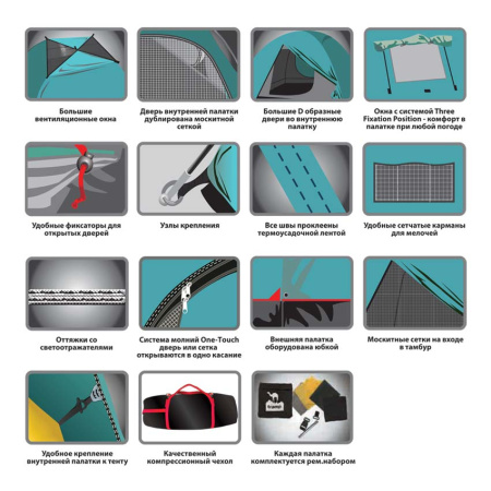 Кемпинговая палатка Tramp Sphinx 4