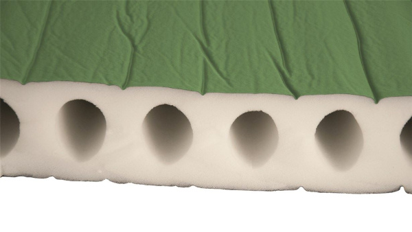 Самонадувающийся коврик Outwell Dreamcatcher Single 12.0 CM XL