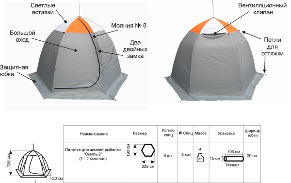 Палатка для зимней рыбалки Омуль 2 Палатка для зимней рыбалки Омуль 2