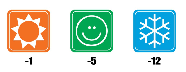 Спальный мешок BTrace Nord 5000XL