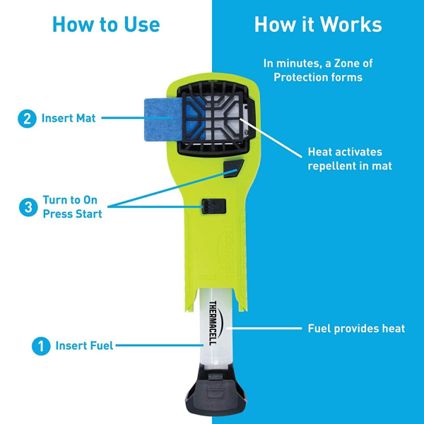 Прибор противомоскитный Thermacell MR-300 Repeller High Visibility Green